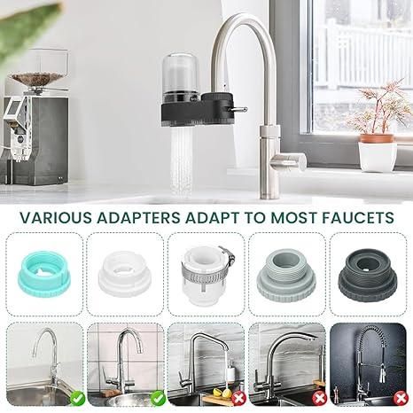 Dual-Spout Kitchen Sink Water Filter